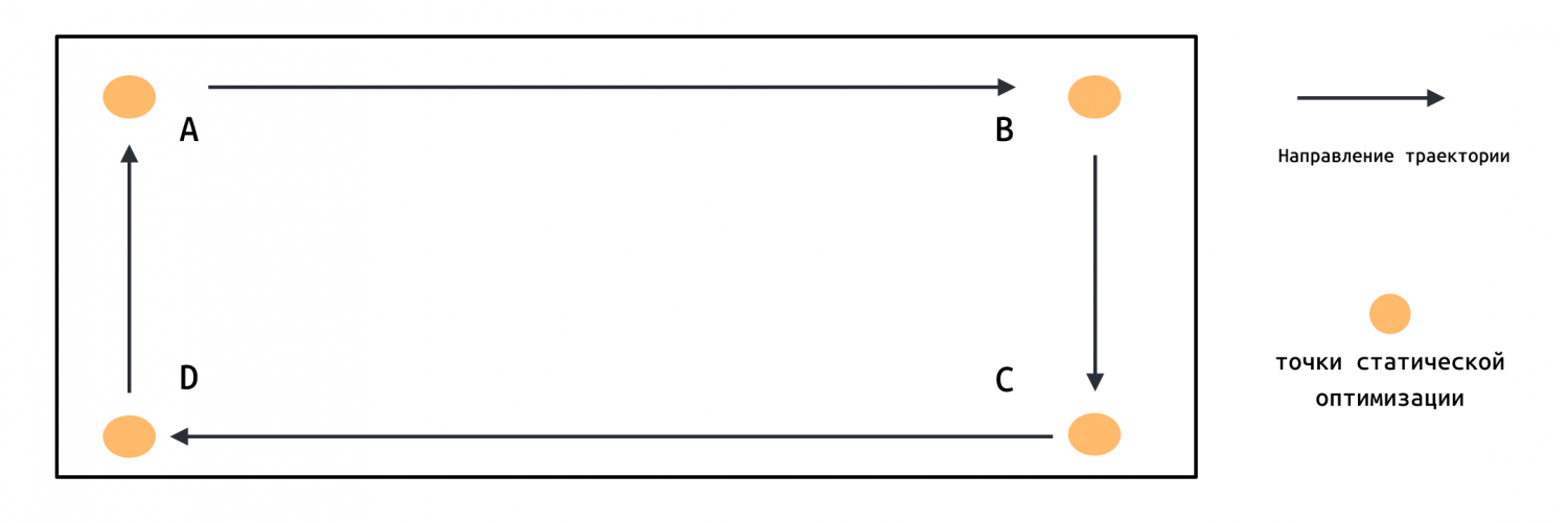 Рисунок9.png Рисунок9.png