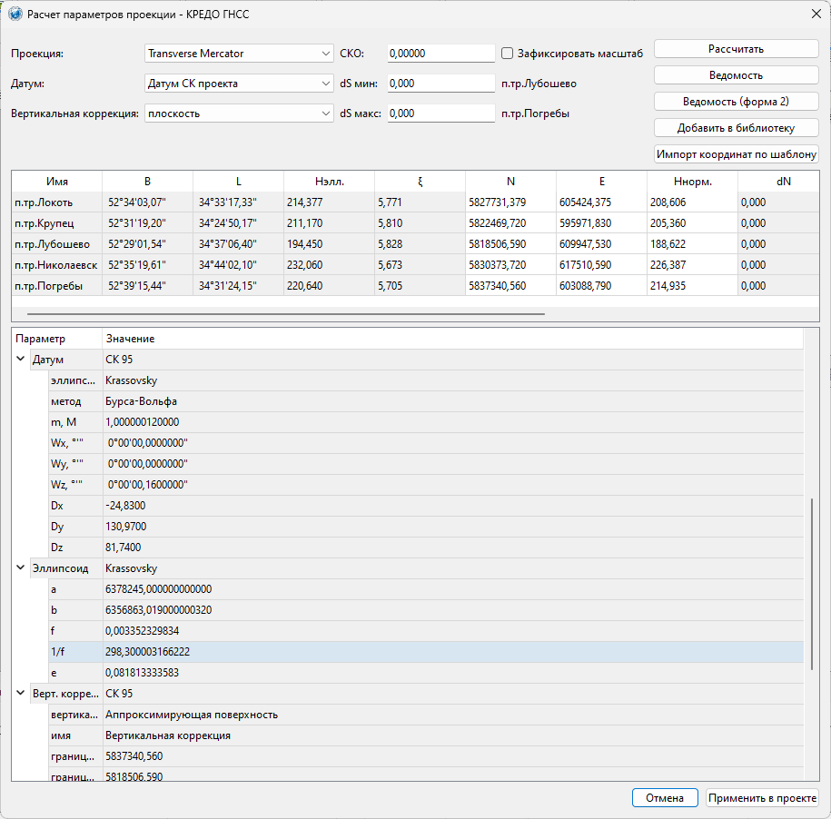 credo_gnss_5.webp