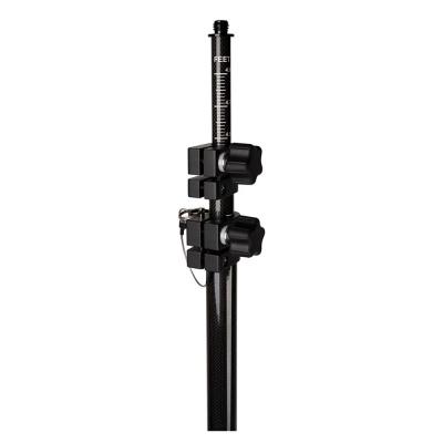 RGK GLS-36AC